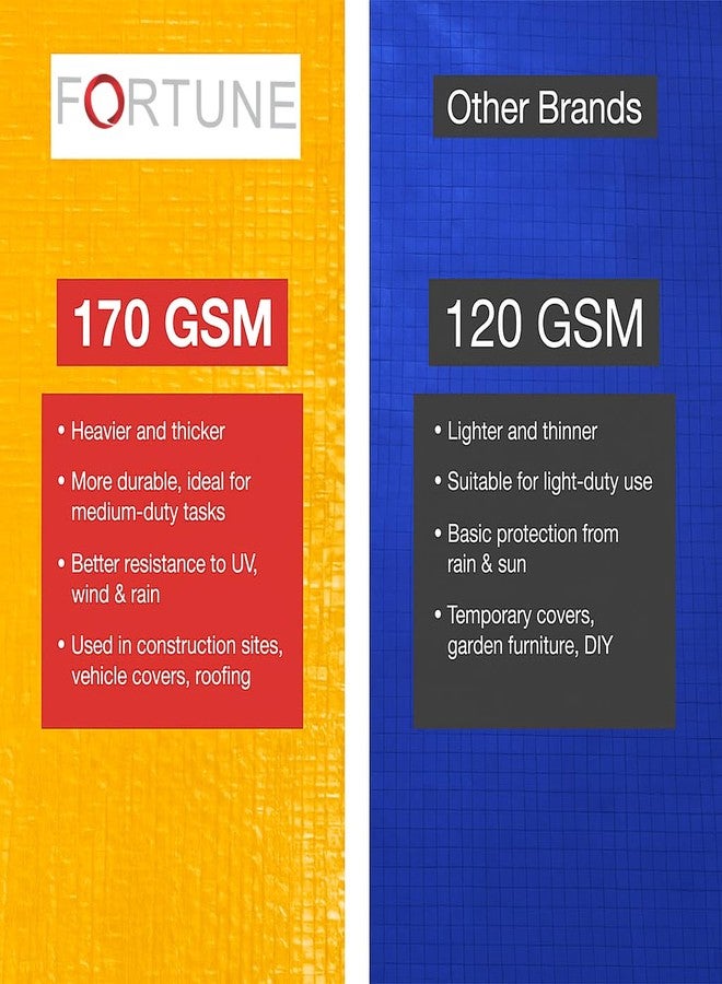 فورتون غطاء قماش مشمع مقاوم للماء من فورتشن (18 قدم × 15 قدم) بوزن 170 جرامًا للمتر المربع، مصنوع من مواد خام، مقاوم للأشعة فوق البنفسجية، مزود بحلقات ألومنيوم - مغلف، غطاء مشمع شديد التحمل، غطاء بلاستيكي مشمع للتغطية (أصفر) - Image 5